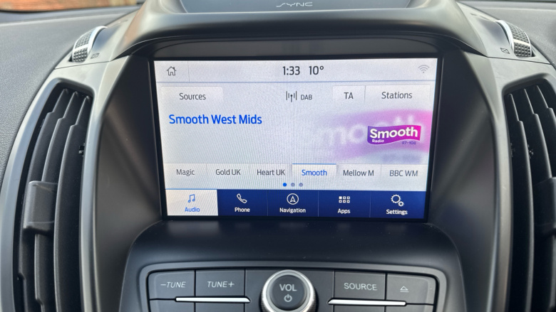 Ford Kuga 1.5 EcoBoost Titanium Edition 5dr 2WD Petrol Estate